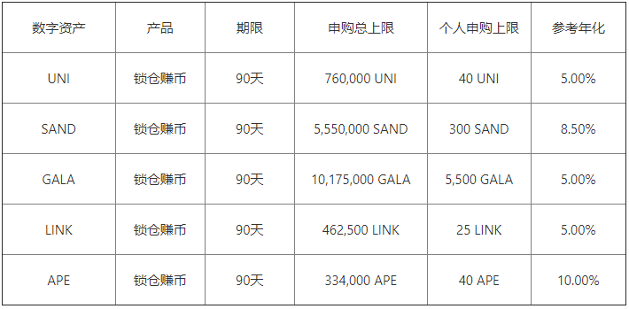 比特儿app下载地址|芝麻开门Gateio注册